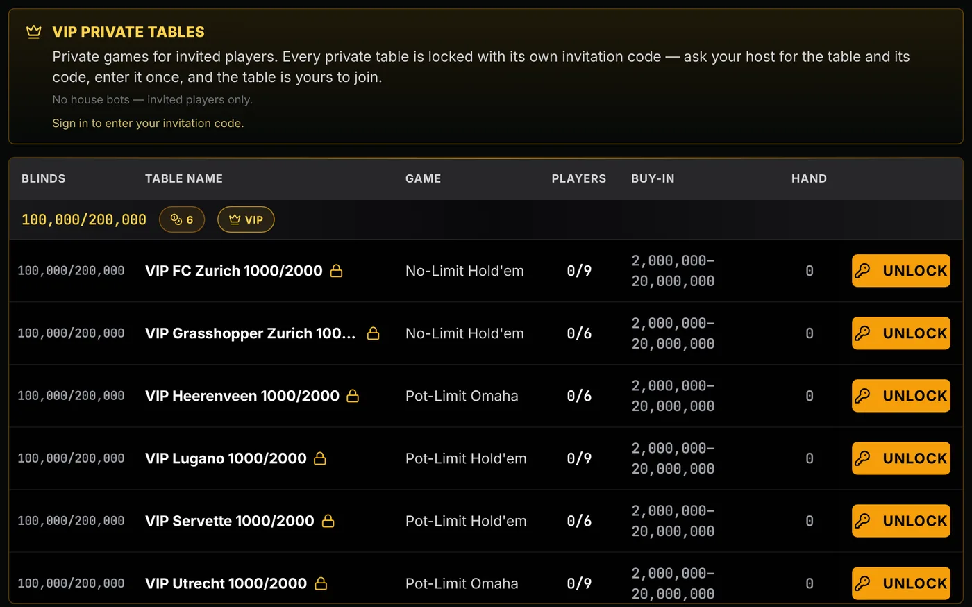 VIP private poker tables locked with invitation codes
